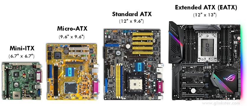 Mini ITX vs Micro ATX vs ATX