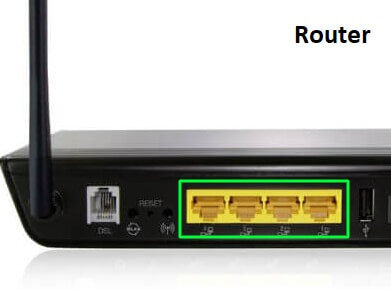 connect computer to router with ethernet cable