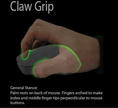 Claw Mouse Grip